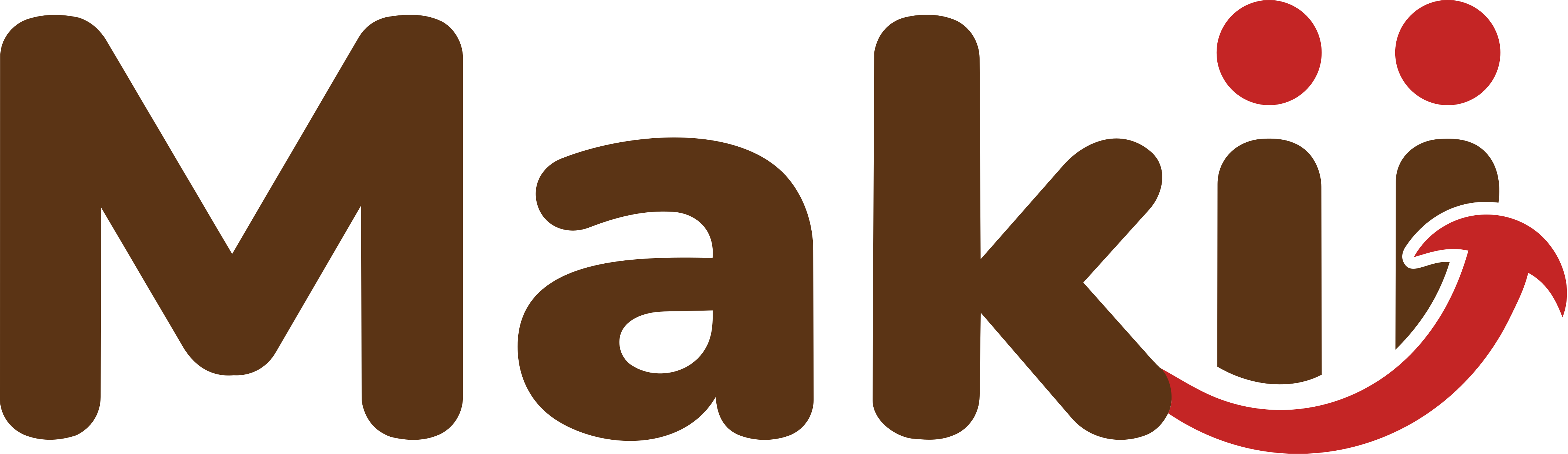 Makii